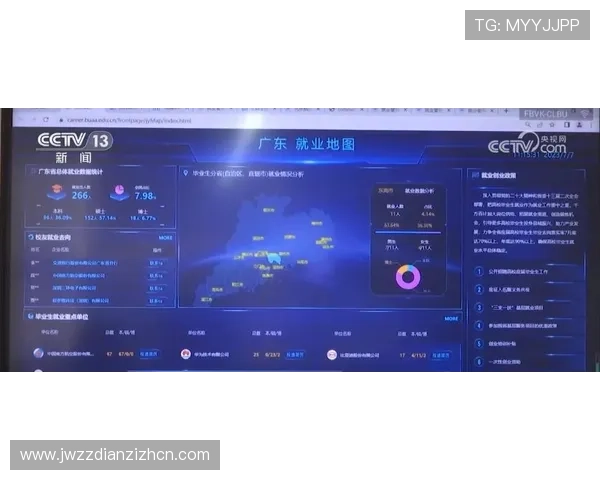 db电子游戏官网的客户服务与技术支持全面升级
