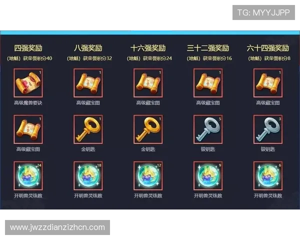 全面解析老虎机的基本玩法与常见技巧让你轻松赢取丰厚奖励 全面解析老虎机的基本玩法与常见技巧让你轻松赢取丰厚奖励