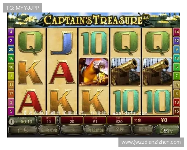 老虎机玩法教程详解让你轻松掌握各种游戏技巧提升中奖几率