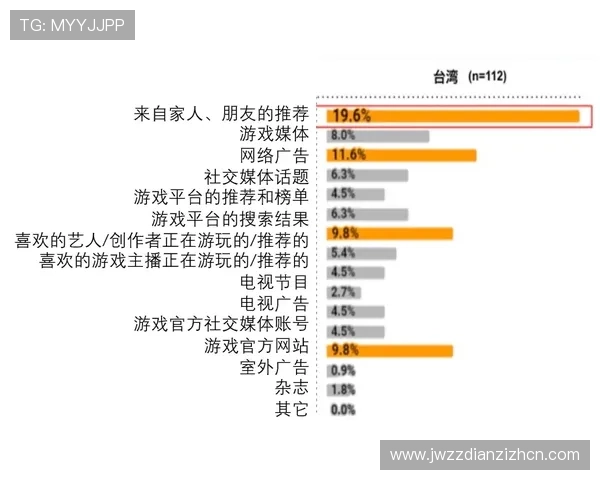 深入了解db电子的安全性与防作弊措施,保障玩家权益实现公平游戏环境 深入了解db电子的安全性与防作弊措施,保障玩家权益实现公平游戏环境