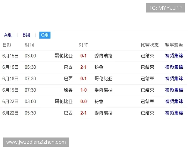 南非对韩国比赛比分表及相关比赛资料下载，助力足球爱好者深入了解比赛详情